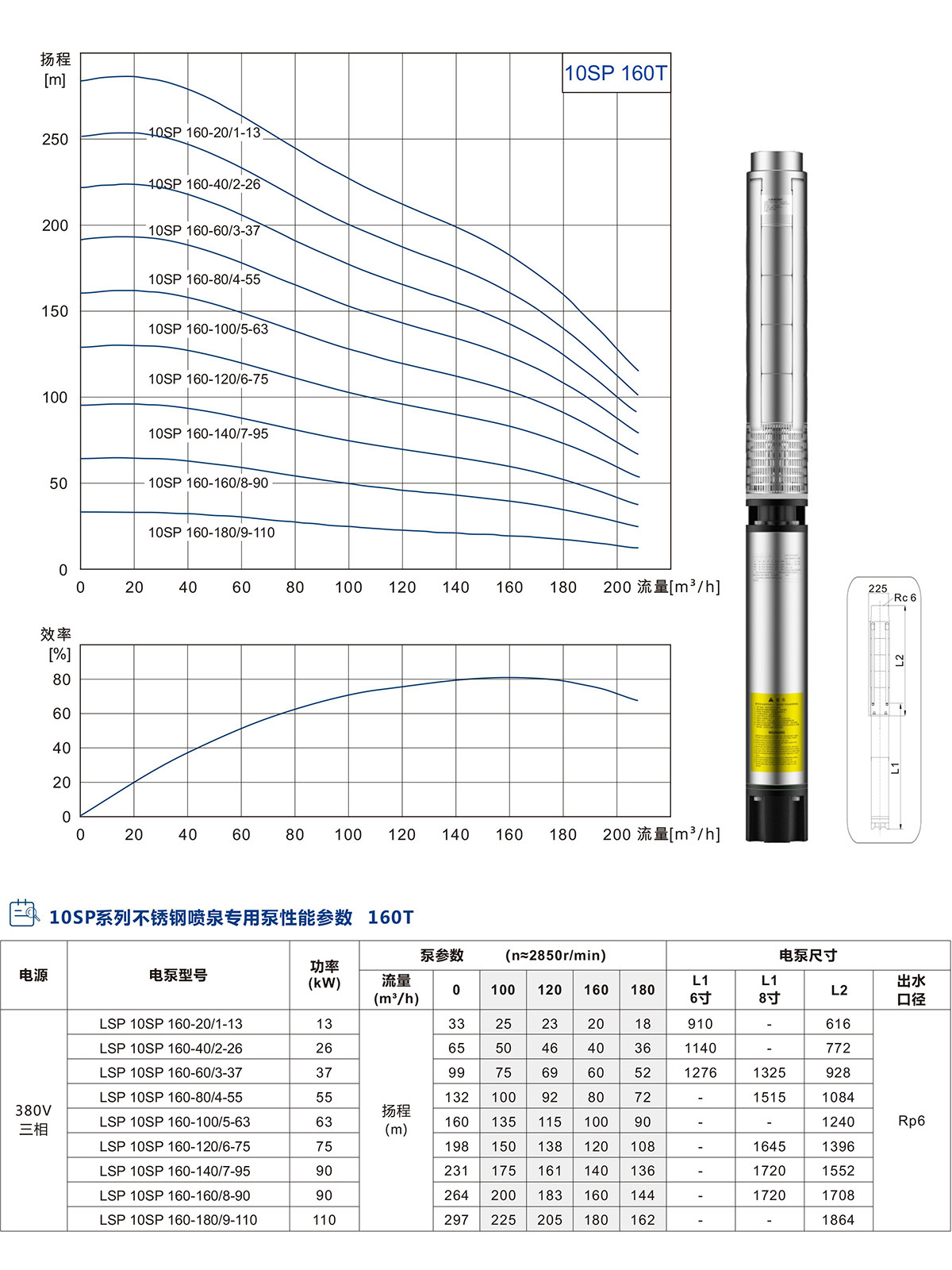 10寸不锈钢喷泉专用泵 10寸不锈钢喷泉专用泵