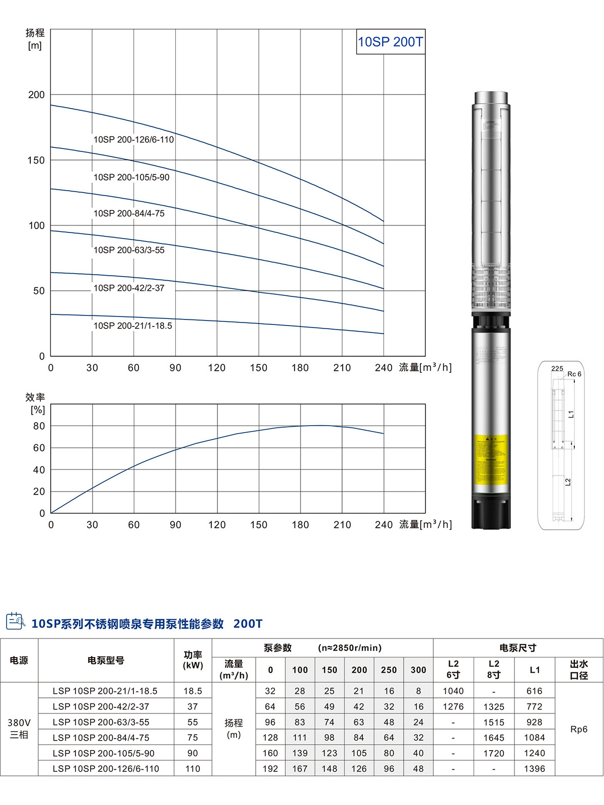 10寸不锈钢喷泉专用泵 10寸不锈钢喷泉专用泵