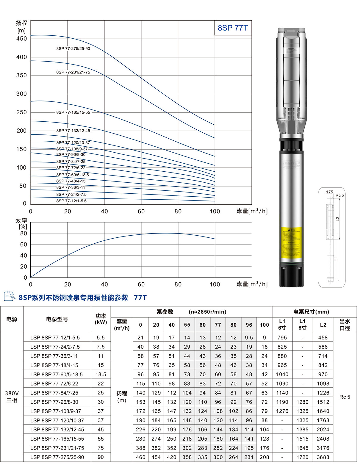 8寸不锈钢喷泉专用泵 8寸不锈钢喷泉专用泵
