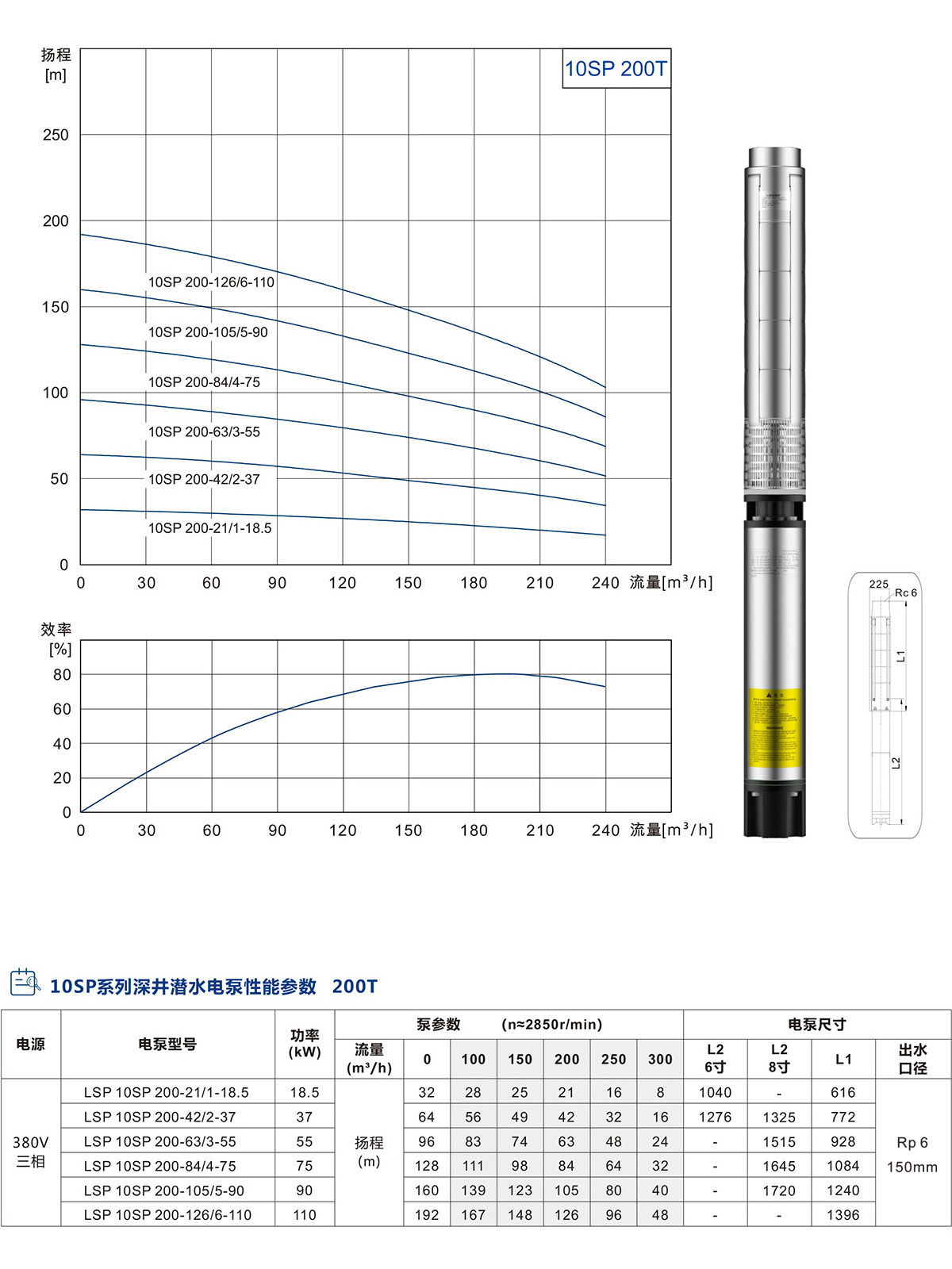 10SP系列深井潜水泵 10SP系列深井潜水泵