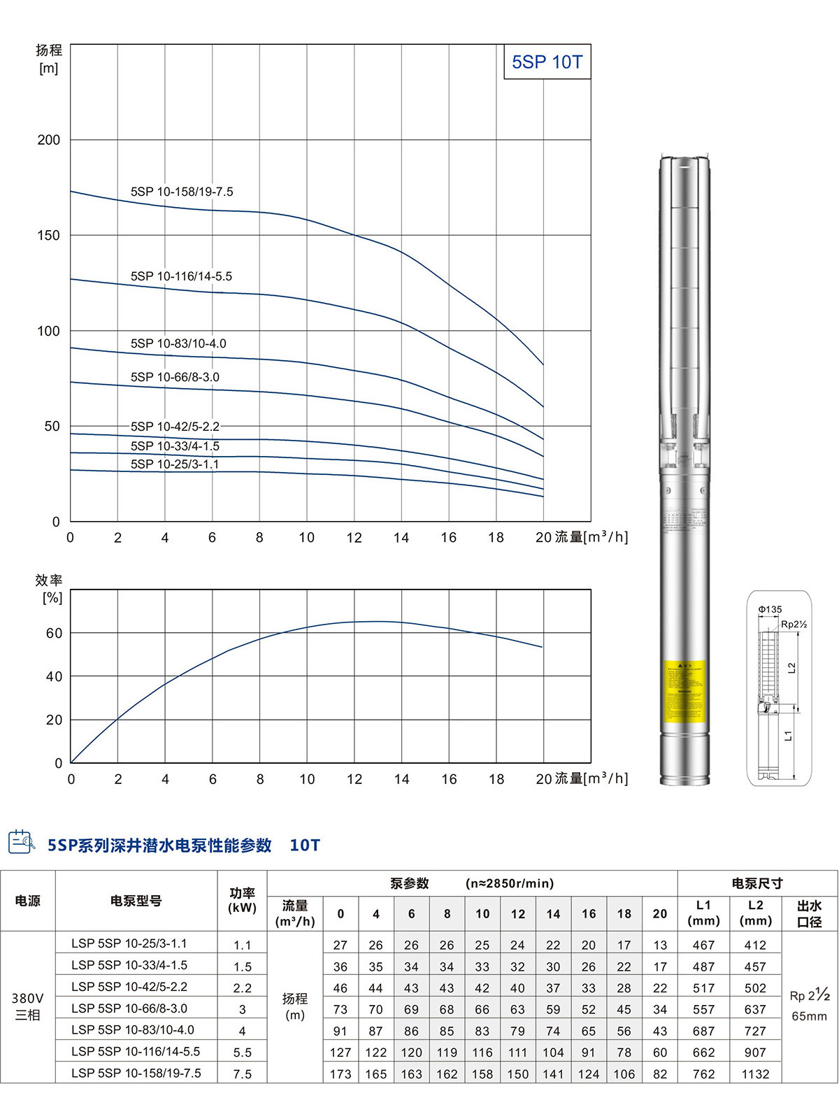 5SP系列深井潜水泵