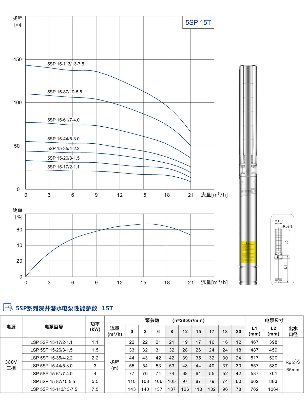5SP系列深井潜水泵
