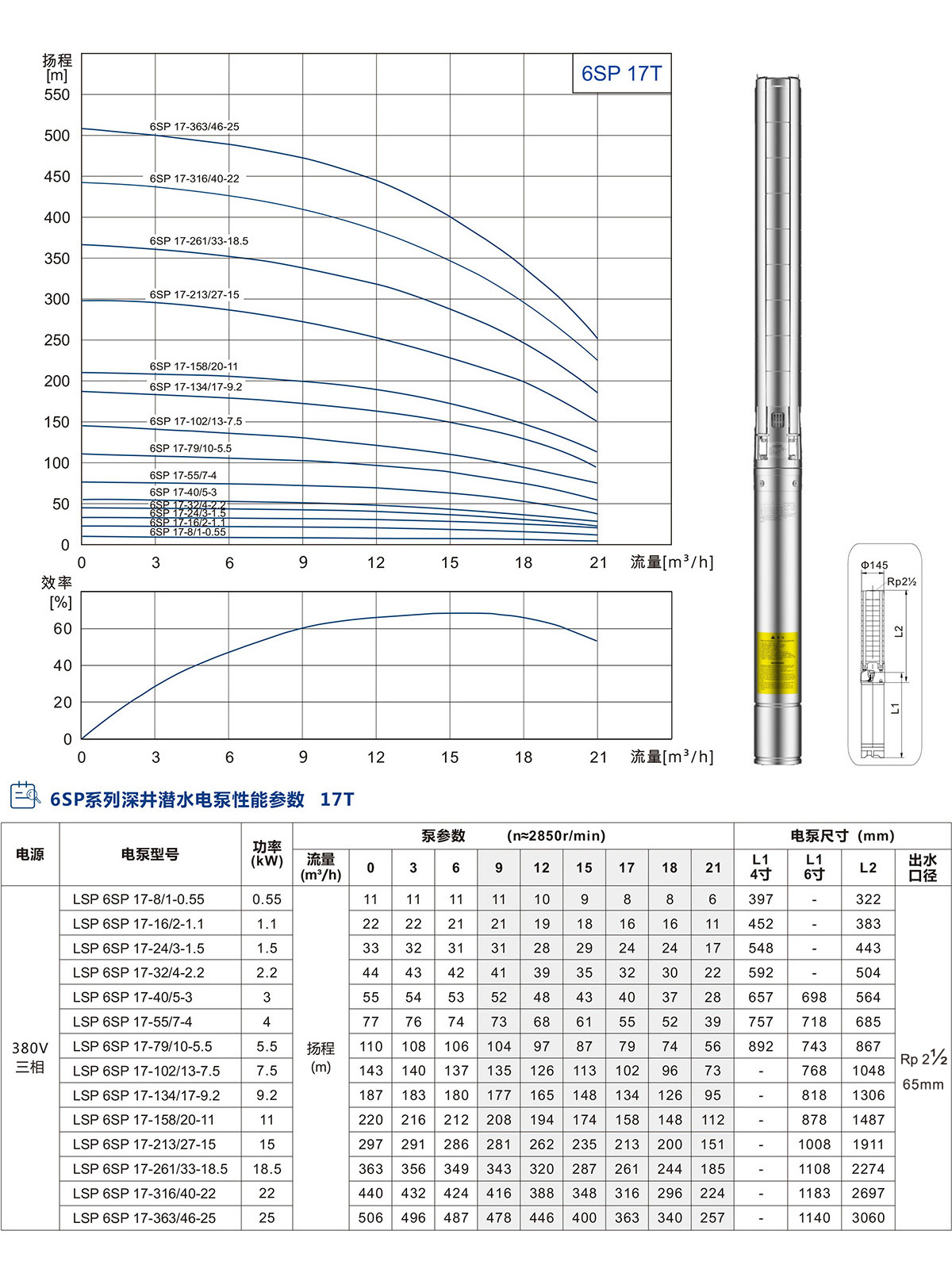 6SP系列深井潜水泵 6SP系列深井潜水泵