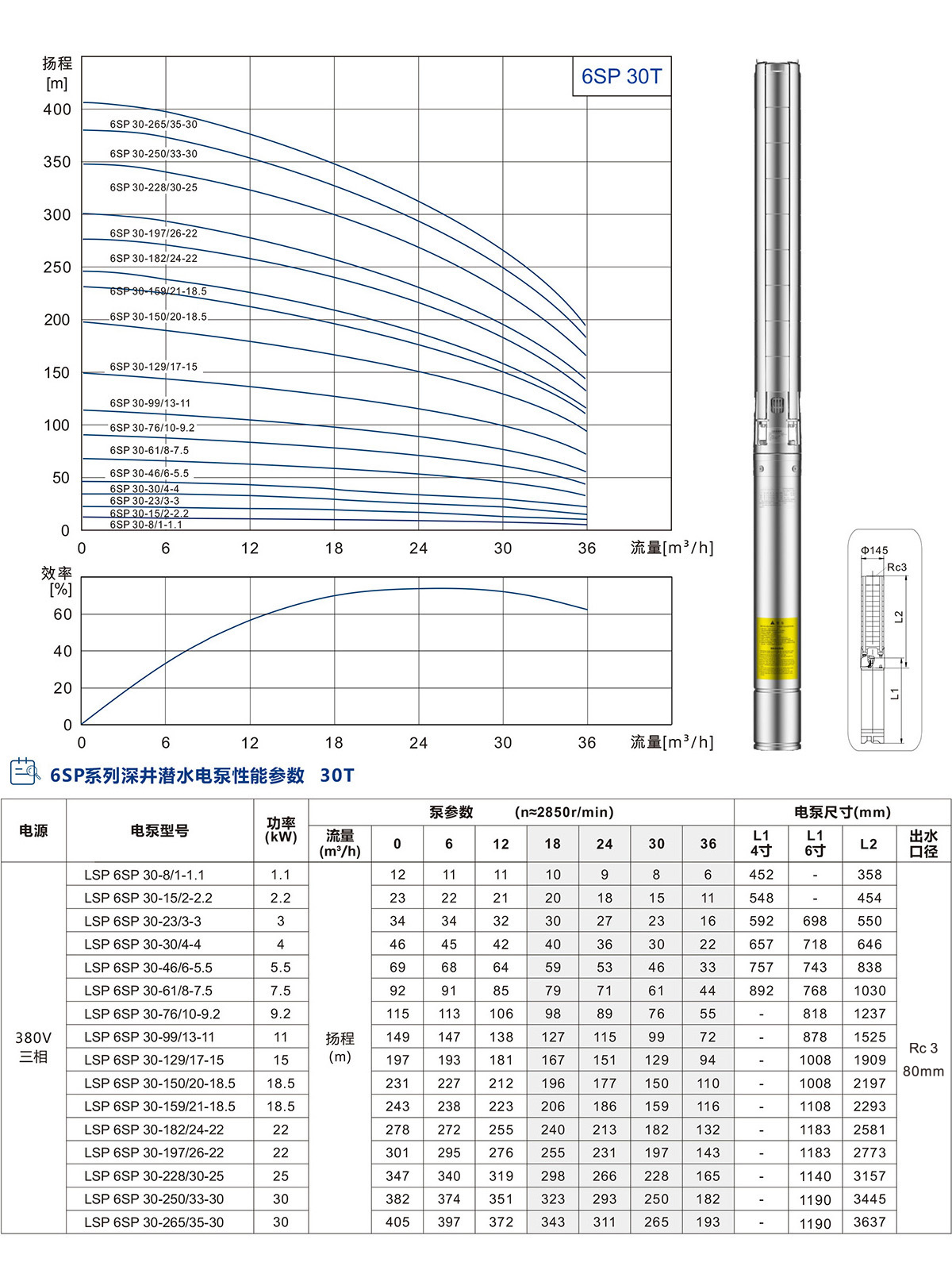 6SP系列深井潜水泵 6SP系列深井潜水泵
