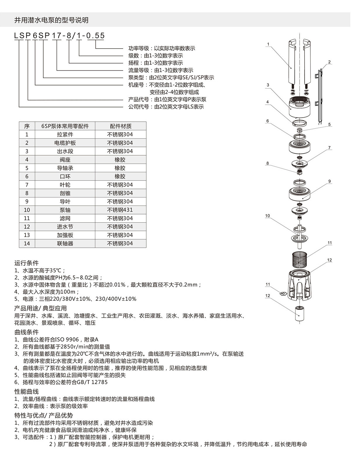 6SP系列深井潜水泵 6SP系列深井潜水泵