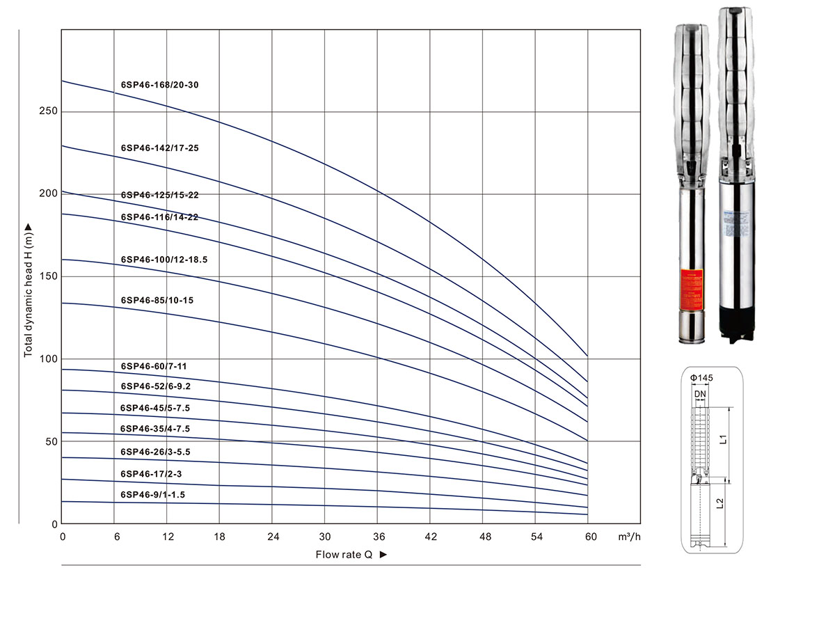 6SP系列深井泵 全套 潜水泵 全不锈钢叶轮