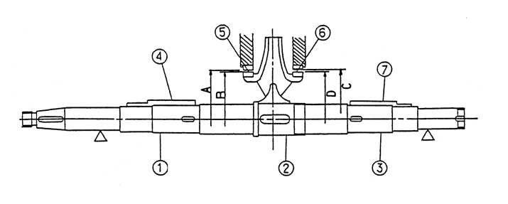 力士霸泵业对于吸入比转速解读,罗列出其对离心泵性能的影响(图9)