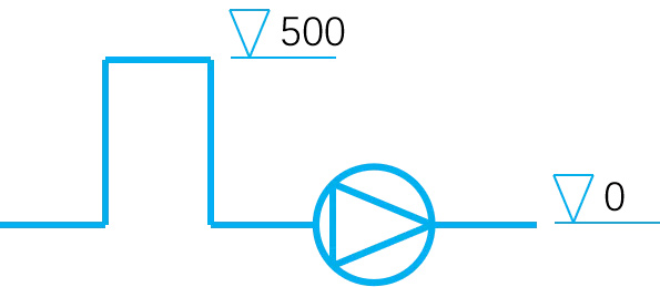 水泵故障排查系列专题二:振动异常(图4)